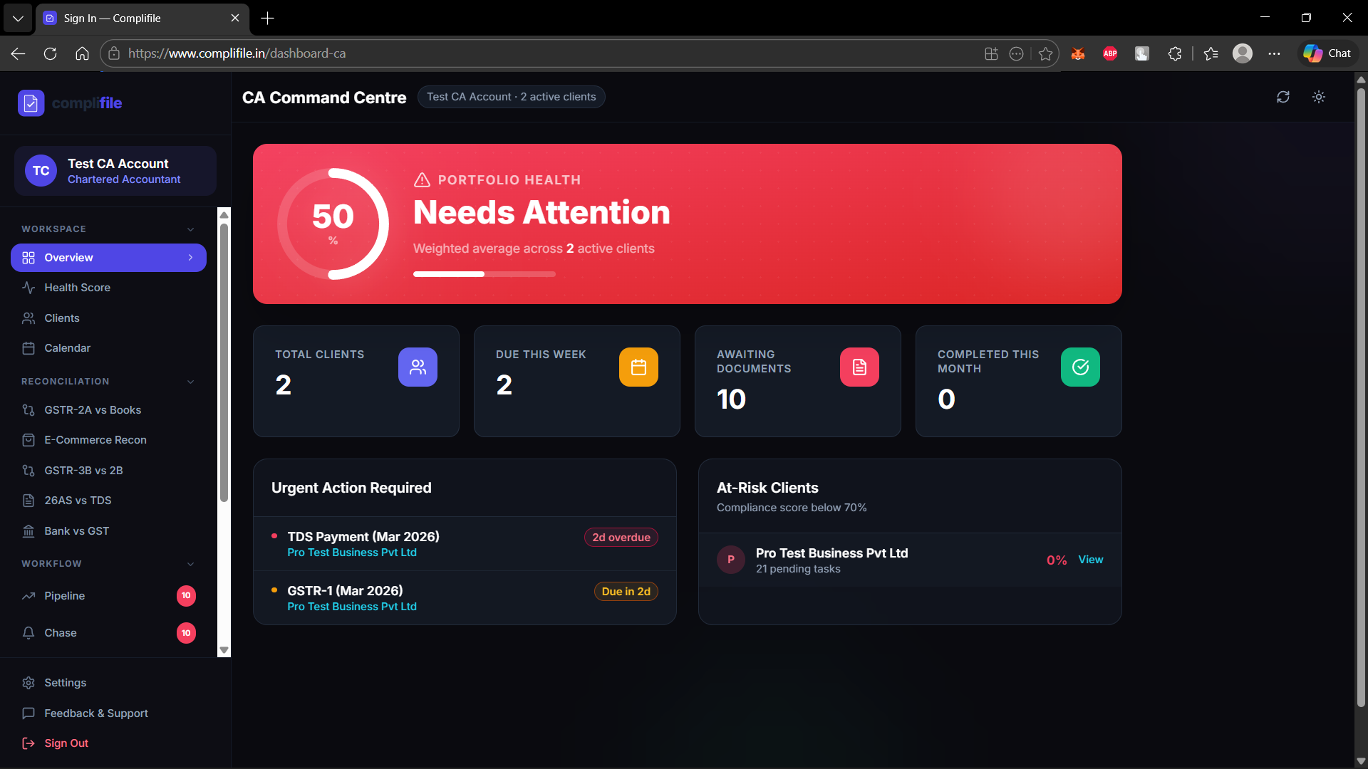 CA Dashboard