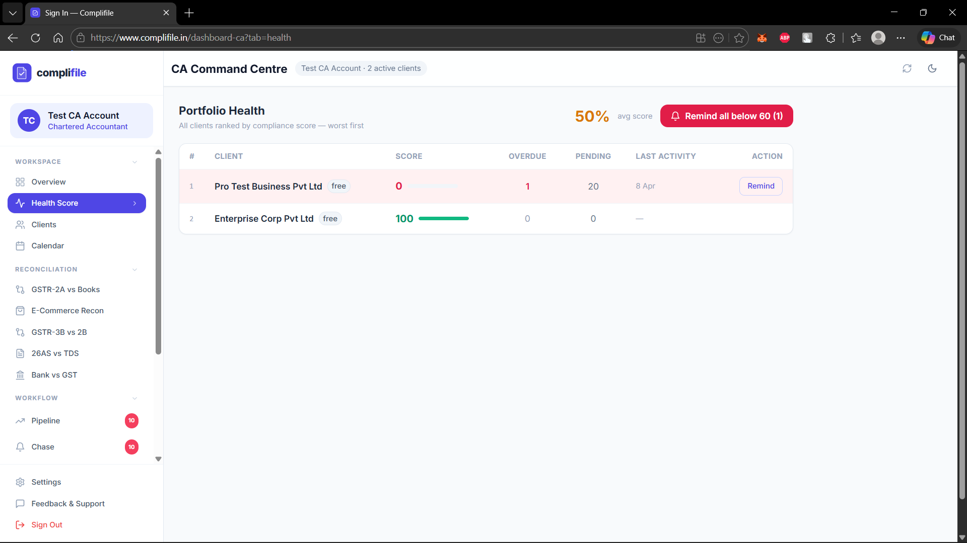 Health Score